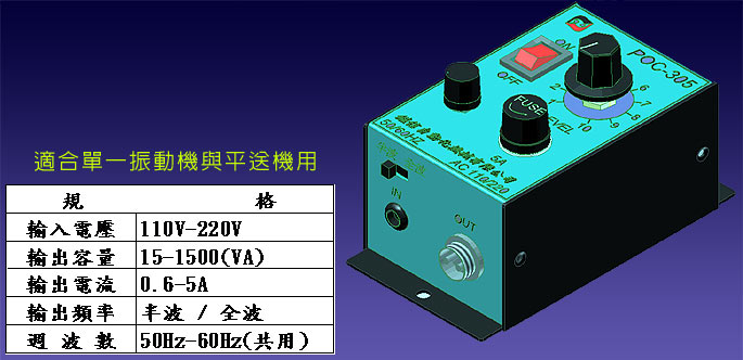 POC305 Type controller