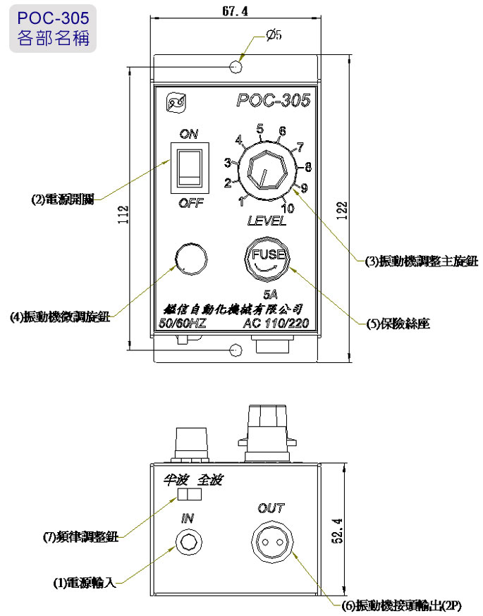 POC305 Type controller