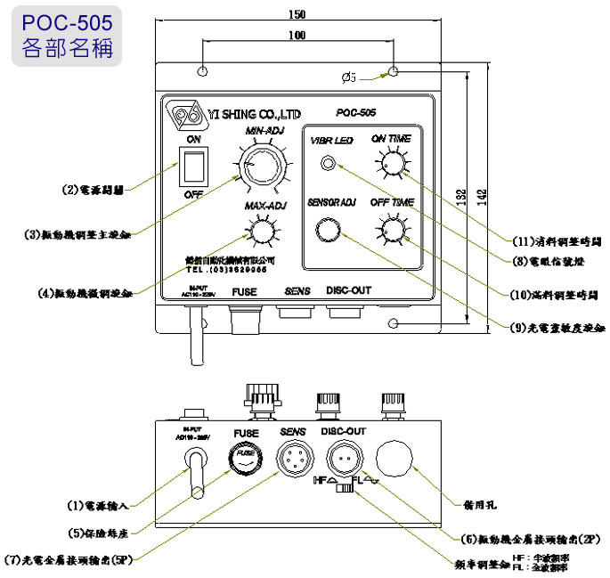 POC505 Type controller